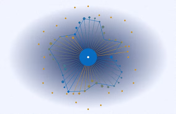 Generative AI and efficient inference research