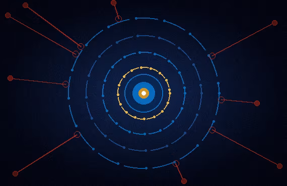 Trustworthy and adversarially-tested AI research
