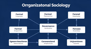 Organizational network diagram illustrating institutional governance structures